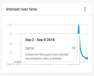 Thedeathofligma.png